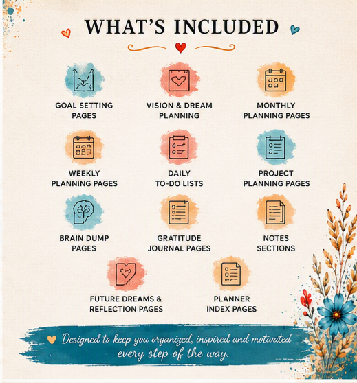 Brushstrokes & Dreams Planner Printable PDF | Undated Goal Planner, Daily Organizer, Productivity & Creative Planning Workbook